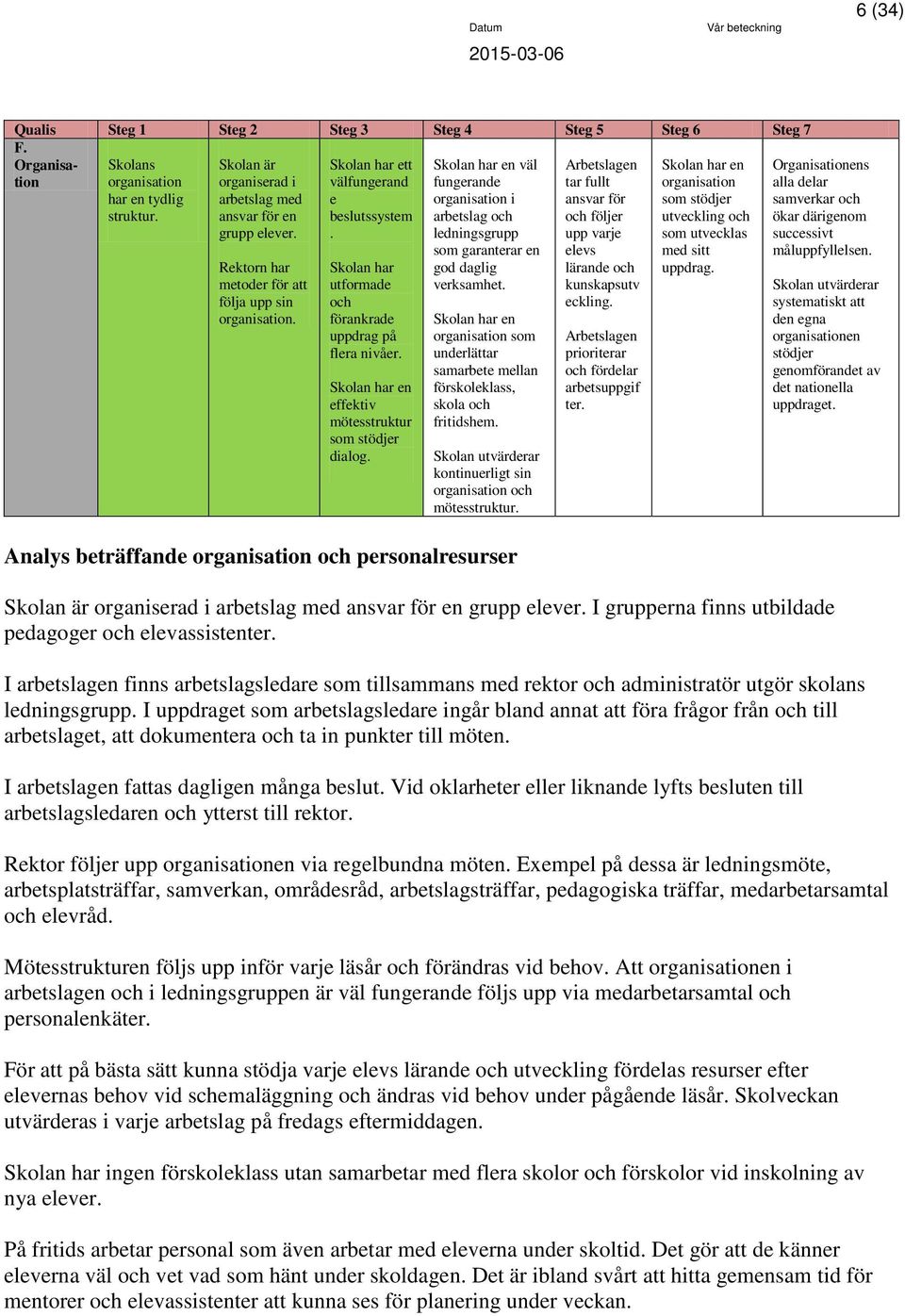 en väl fungerande organisation i arbetslag och ledningsgrupp som garanterar en god daglig verksamhet. en organisation som underlättar samarbete mellan förskoleklass, skola och fritidshem.