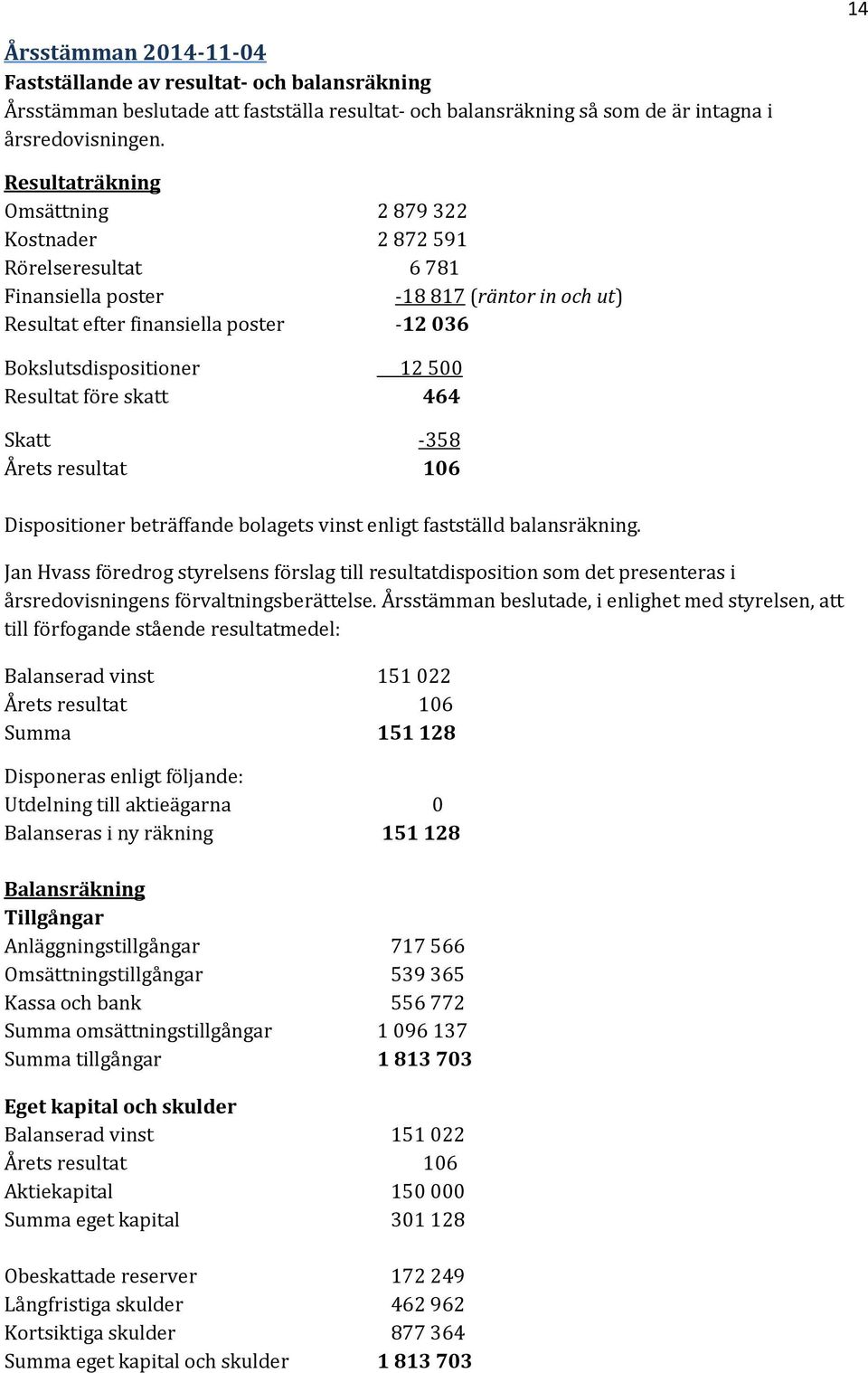 Resultat före skatt 464 Skatt -358 Årets resultat 106 Dispositioner beträffande bolagets vinst enligt fastställd balansräkning.