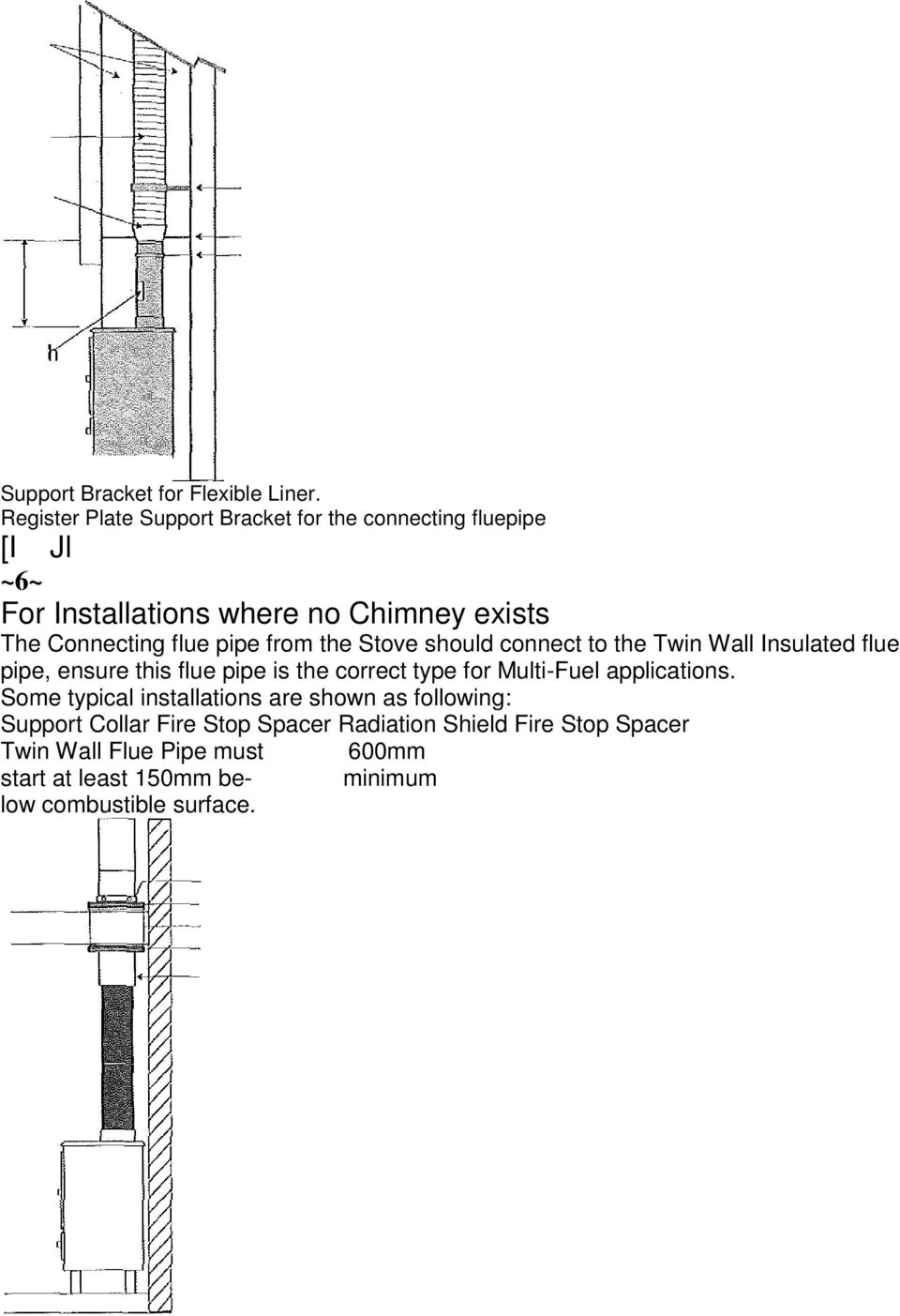 flue pipe from the Stove should connect to the Twin Wall Insulated flue pipe, ensure this flue pipe is the correct type for