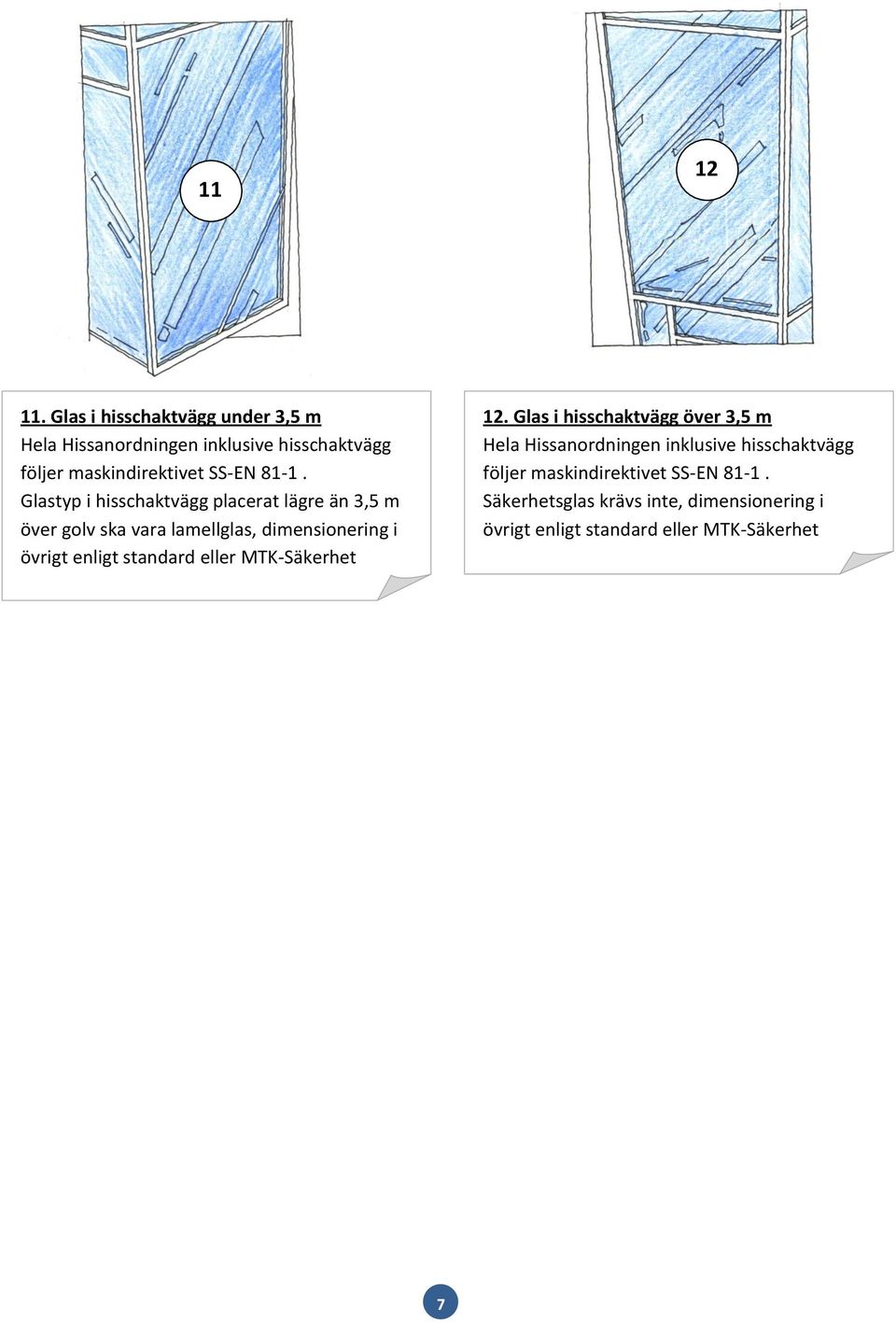 Glastyp i hisschaktvägg placerat lägre än 3,5 m över golv ska vara lamellglas, dimensionering i övrigt enligt