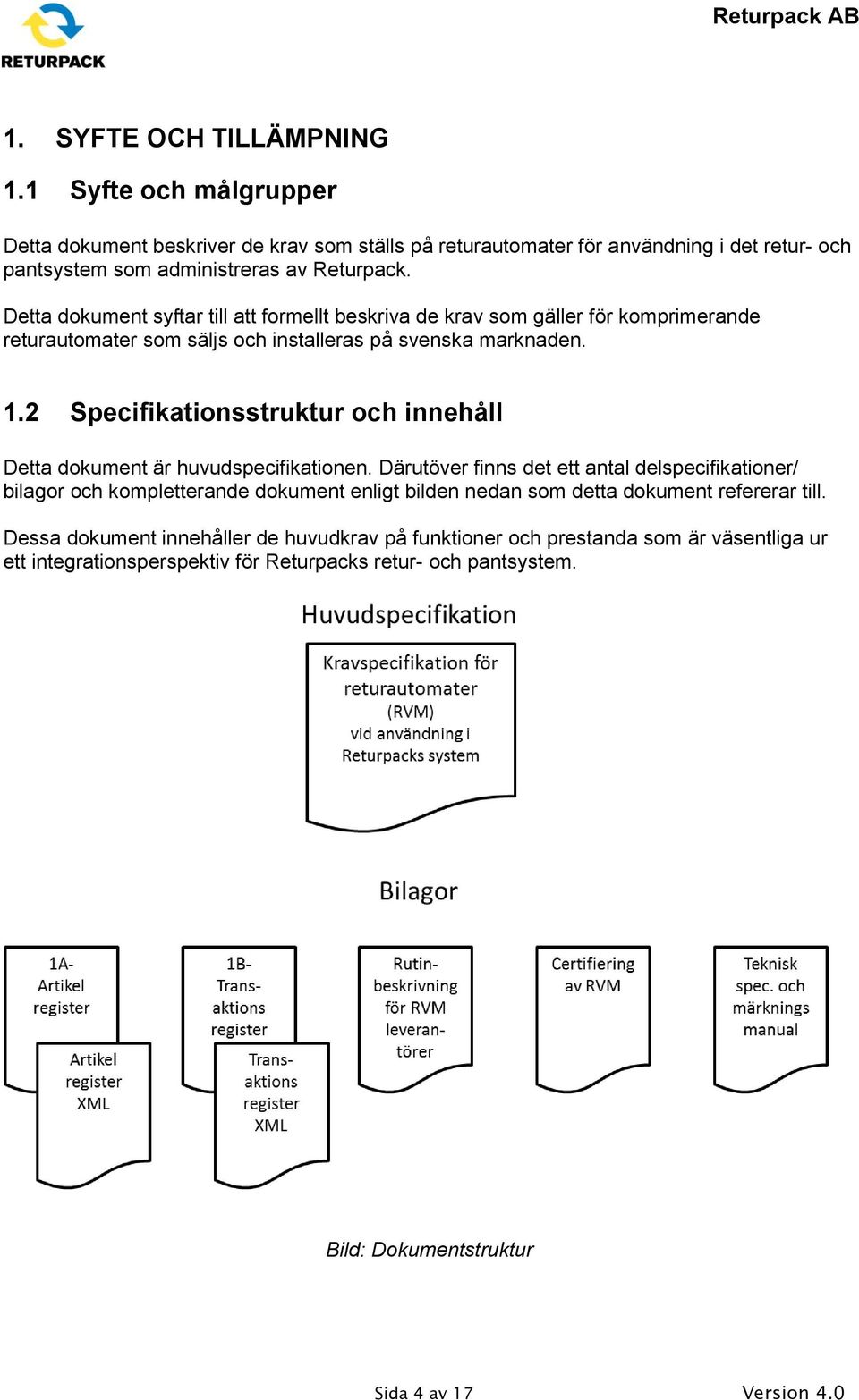 2 Specifikationsstruktur och innehåll Detta dokument är huvudspecifikationen.