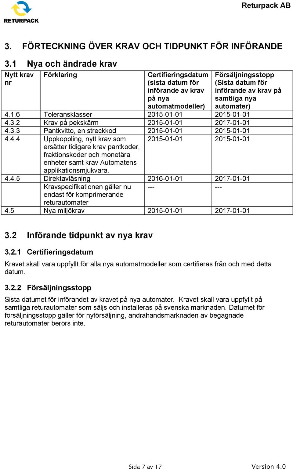 automater) 4.1.6 Toleransklasser 2015-01-01 2015-01-01 4.3.2 Krav på pekskärm 2015-01-01 2017-01-01 4.3.3 Pantkvitto, en streckkod 2015-01-01 2015-01-01 4.4.4 Uppkoppling, nytt krav som ersätter tidigare krav pantkoder, fraktionskoder och monetära enheter samt krav Automatens applikationsmjukvara.