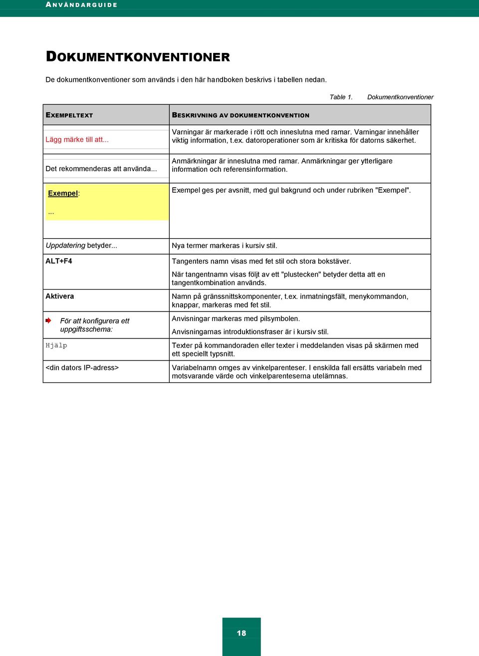 Det rekommenderas att använda... Anmärkningar är inneslutna med ramar. Anmärkningar ger ytterligare information och referensinformation.