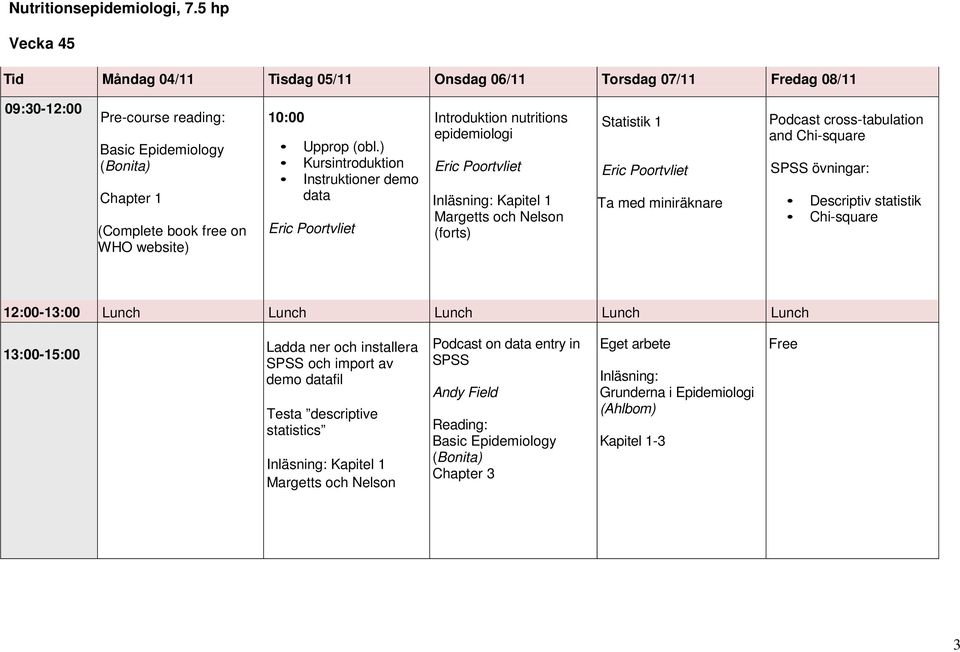 ) Kursintroduktion Instruktioner demo data Introduktion nutritions epidemiologi Inläsning: Kapitel 1 Margetts och Nelson (forts) Statistik 1 Ta med miniräknare Podcast