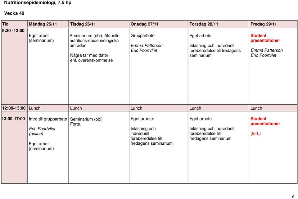 överenskommelse Grupparbete fredagens seminarium Student presentationer Eric Poortviet 13:00-17:00 Intro till