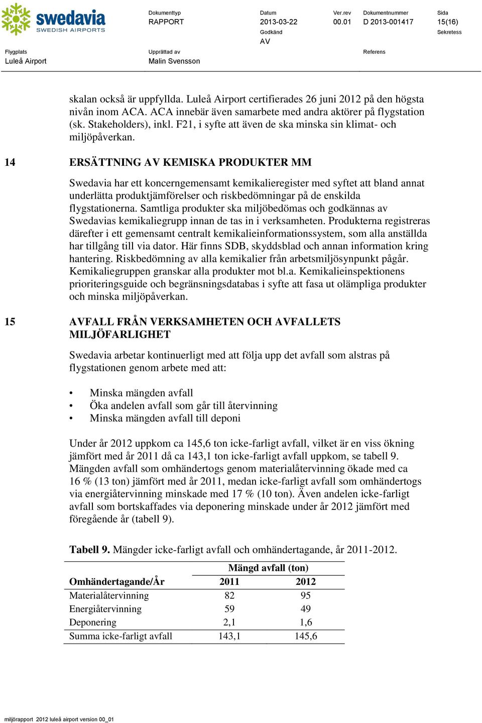 14 ERSÄTTNING KEMISKA PRODUKTER MM Swedavia har ett koncerngemensamt kemikalieregister med syftet att bland annat underlätta produktjämförelser och riskbedömningar på de enskilda flygstationerna.