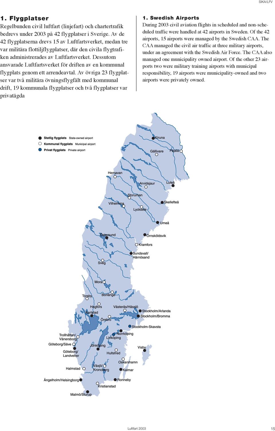 Dessutom ansvarade Luftfartsverket för driften av en kommunal flygplats genom ett arrendeavtal.