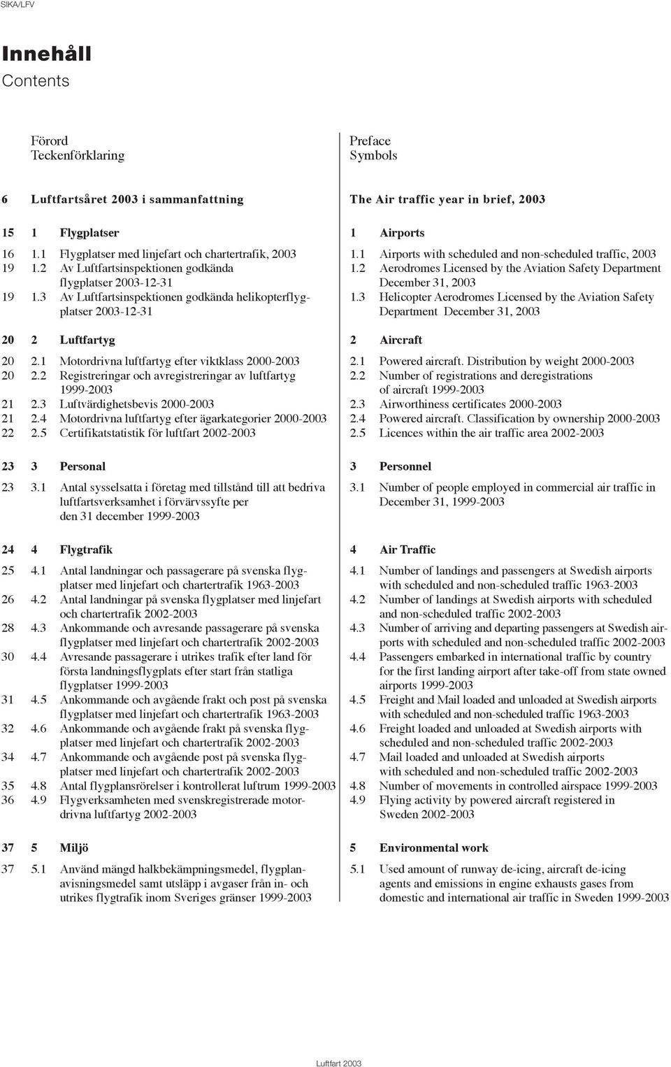 2 Aerodromes Licensed by the Aviation Safety Department flygplatser 2003-12-31 December 31, 2003 19 1.3 Av Luftfartsinspektionen godkända helikopterflyg- 1.