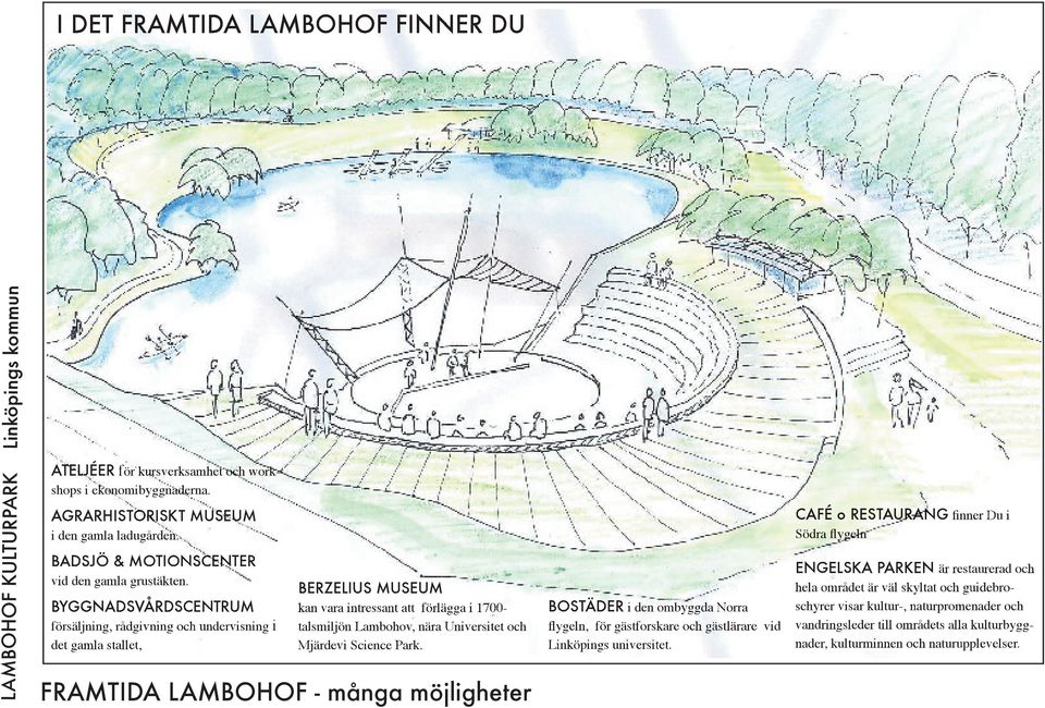 BYGGNADSVÅRDSCENTRUM försäljning, rådgivning och undervisning i det gamla stallet, BERZELIUS MUSEUM kan vara intressant att förlägga i 1700- talsmiljön Lambohov, nära Universitet och Mjärdevi Science