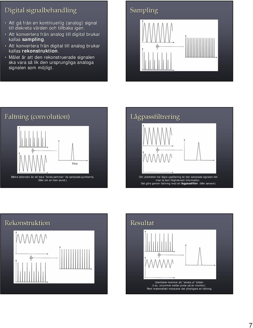 Faltning (convolution) Lågpassfiltrering Filter Bättre alternativ än att bara binda samman de samplade punkterna. (Mer om en liten stund.