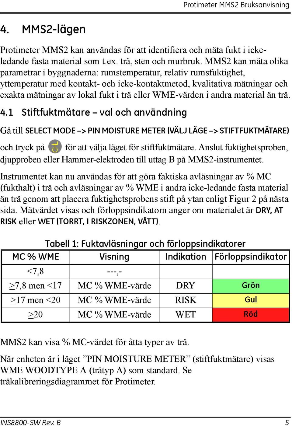 eller WME-värden i andra material än trä. 4.