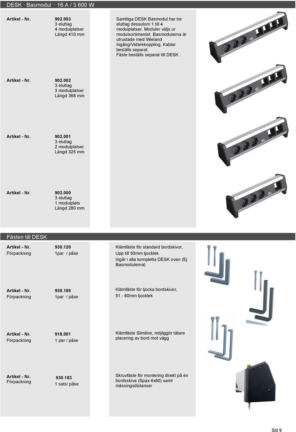 001 3 eluttag 2 modulplatser Längd 325 mm 902.000 3 eluttag 1 modulplats Längd 280 mm Fästen till DESK Förpackning 930.