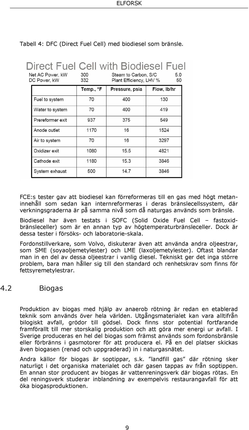 används som bränsle. Biodiesel har även testats i SOFC (Solid Oxide Fuel Cell fastoxidbränsleceller) som är en annan typ av högtemperaturbränsleceller.