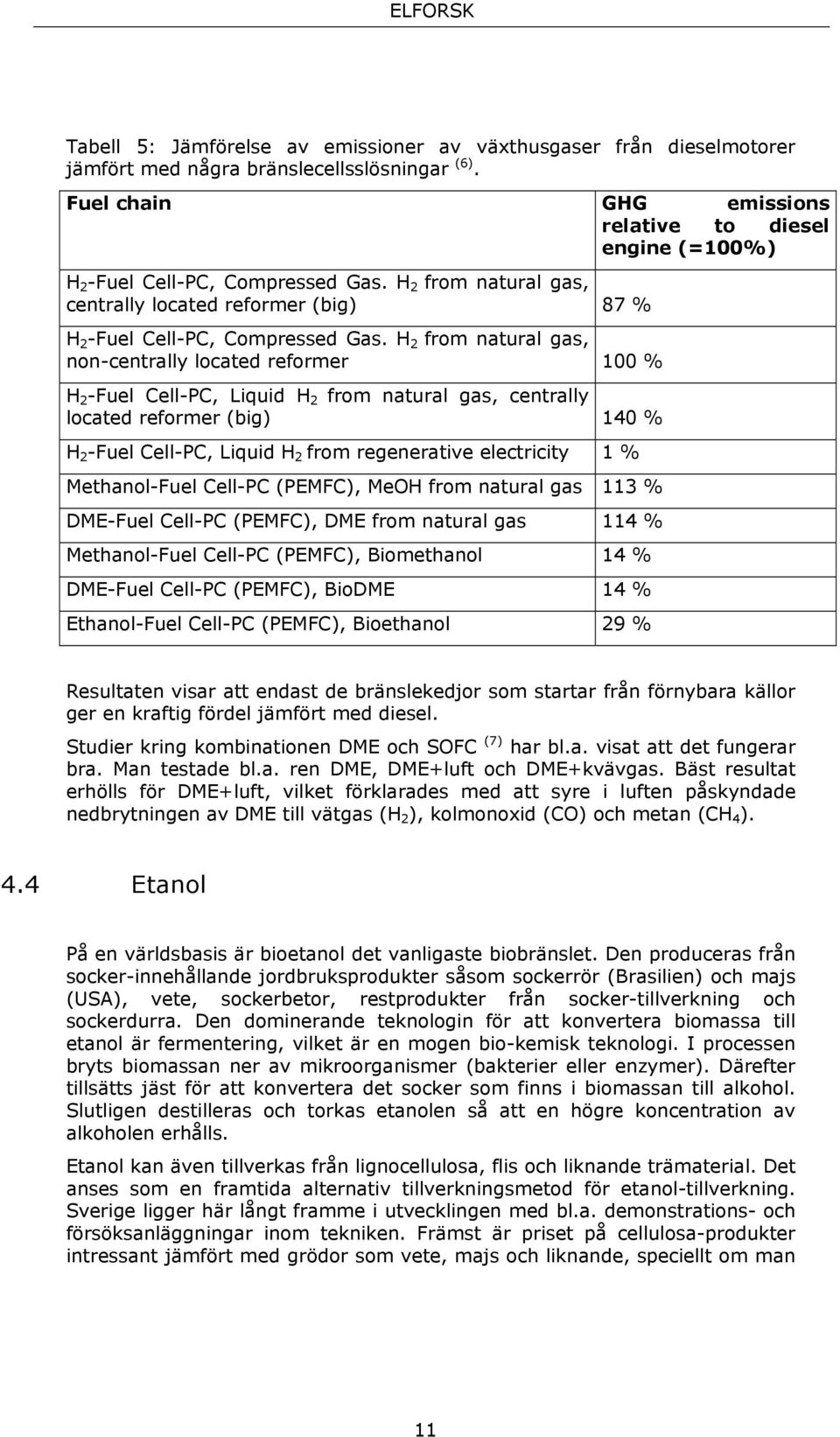 H 2 from natural gas, non-centrally located reformer 100 % H 2 -Fuel Cell-PC, Liquid H 2 from natural gas, centrally located reformer (big) 140 % H 2 -Fuel Cell-PC, Liquid H 2 from regenerative