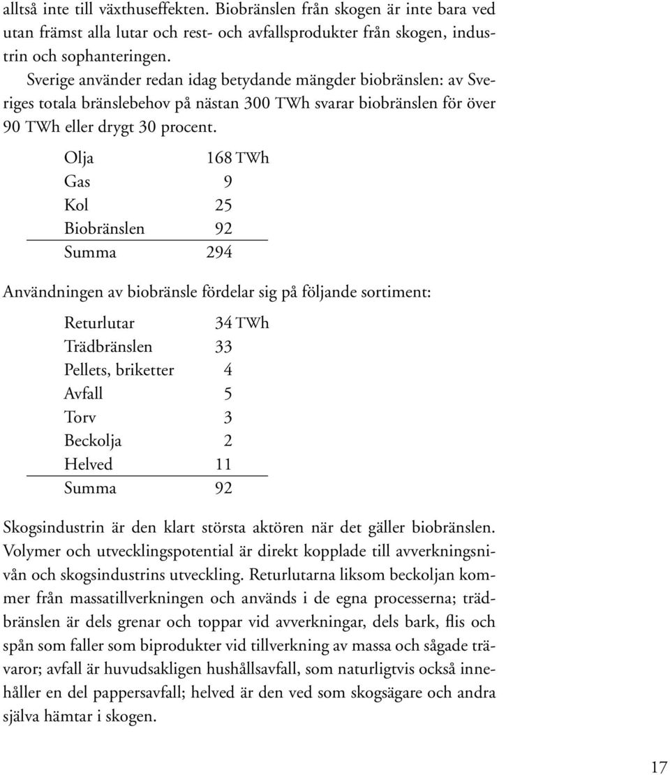 Olja 168 TWh Gas 9 Kol 25 Biobränslen 92 Summa 294 Användningen av biobränsle fördelar sig på följande sortiment: Returlutar 34 TWh Trädbränslen 33 Pellets, briketter 4 Avfall 5 Torv 3 Beckolja 2