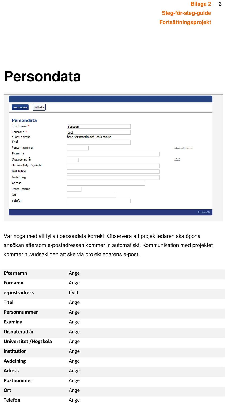 Kommunikation med projektet kommer huvudsakligen att ske via projektledarens e-post.