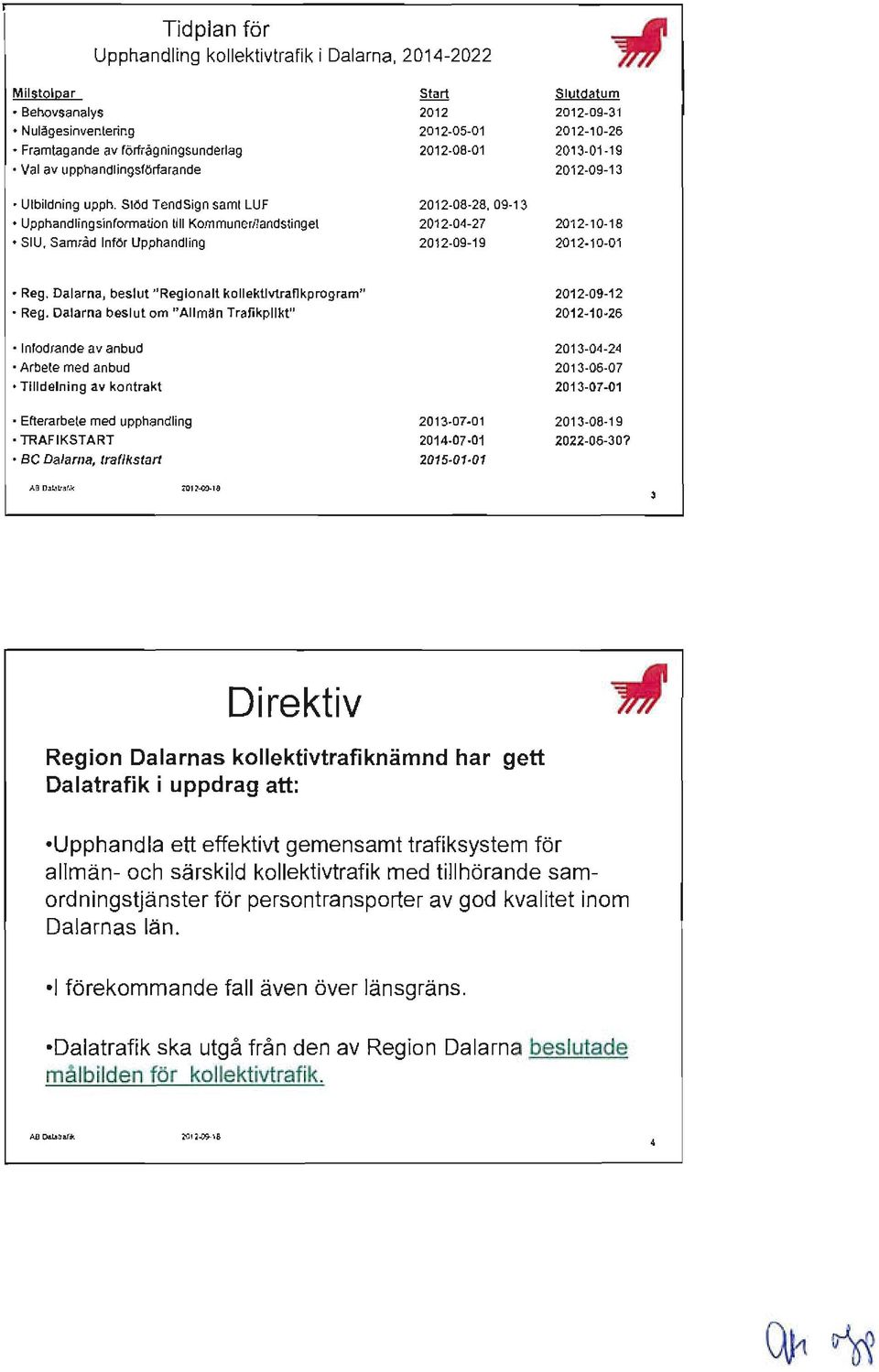 Stöd TendSign samt LUF Upphandlingsinformation till Kommuner/landstinget SIU, Samråd Inför Upphandling 2012-08-28, 09-13 2012-04-27 2012-09-19 2012-10-18 2012-10-01 Reg.