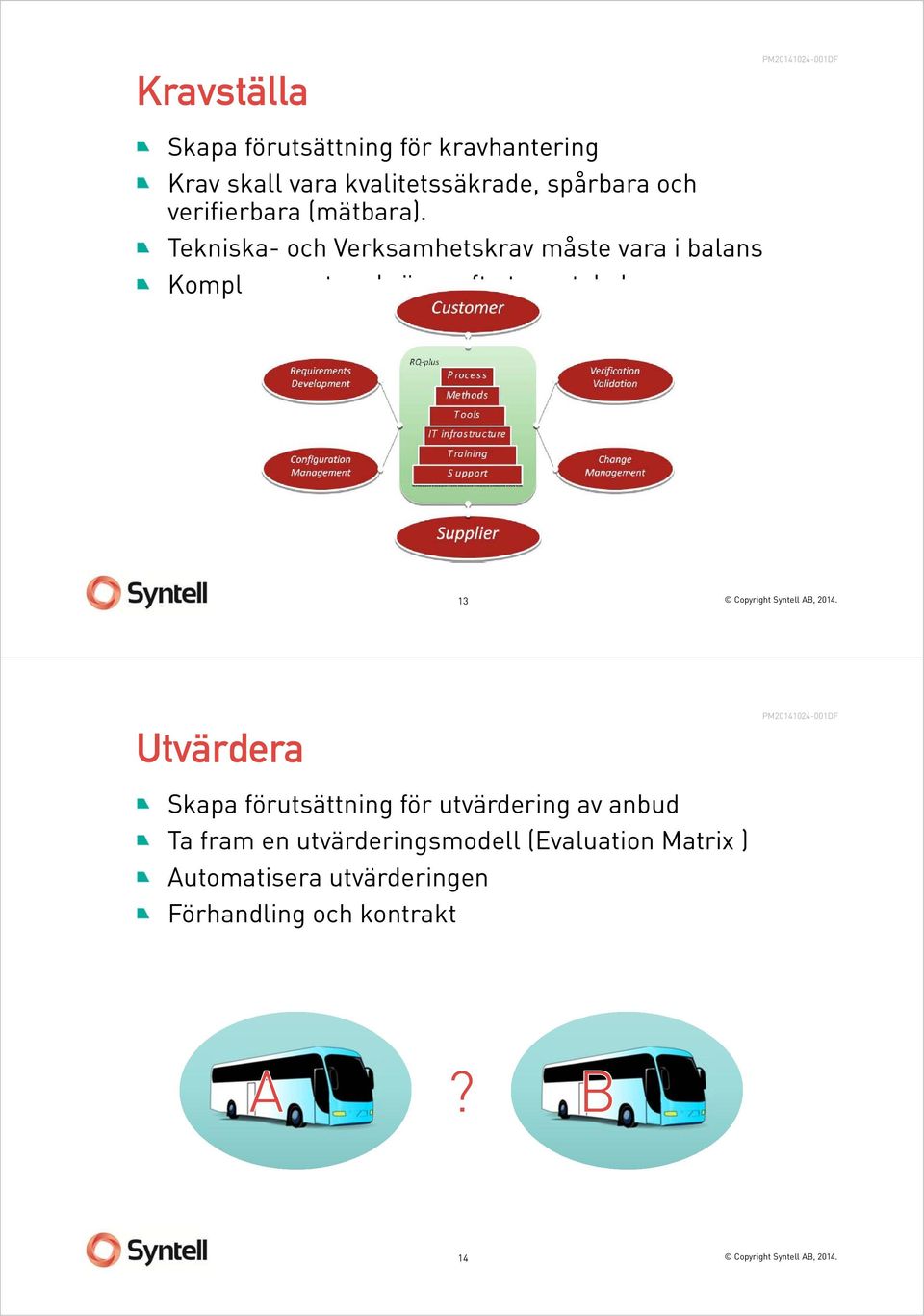 Tekniska- och Verksamhetskrav måste vara i balans Komplexa system kräver ofta tusentals krav