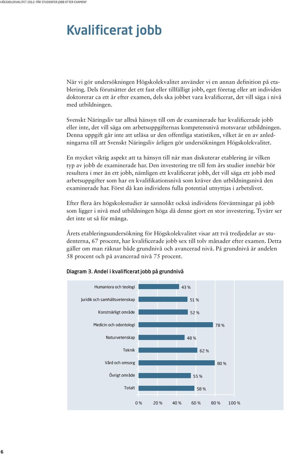 Svenskt Näringsliv tar alltså hänsyn till m de examinerade har kvalificerade jbb eller inte, det vill säga m arbetsuppgifternas kmpetensnivå mtsvarar utbildningen.