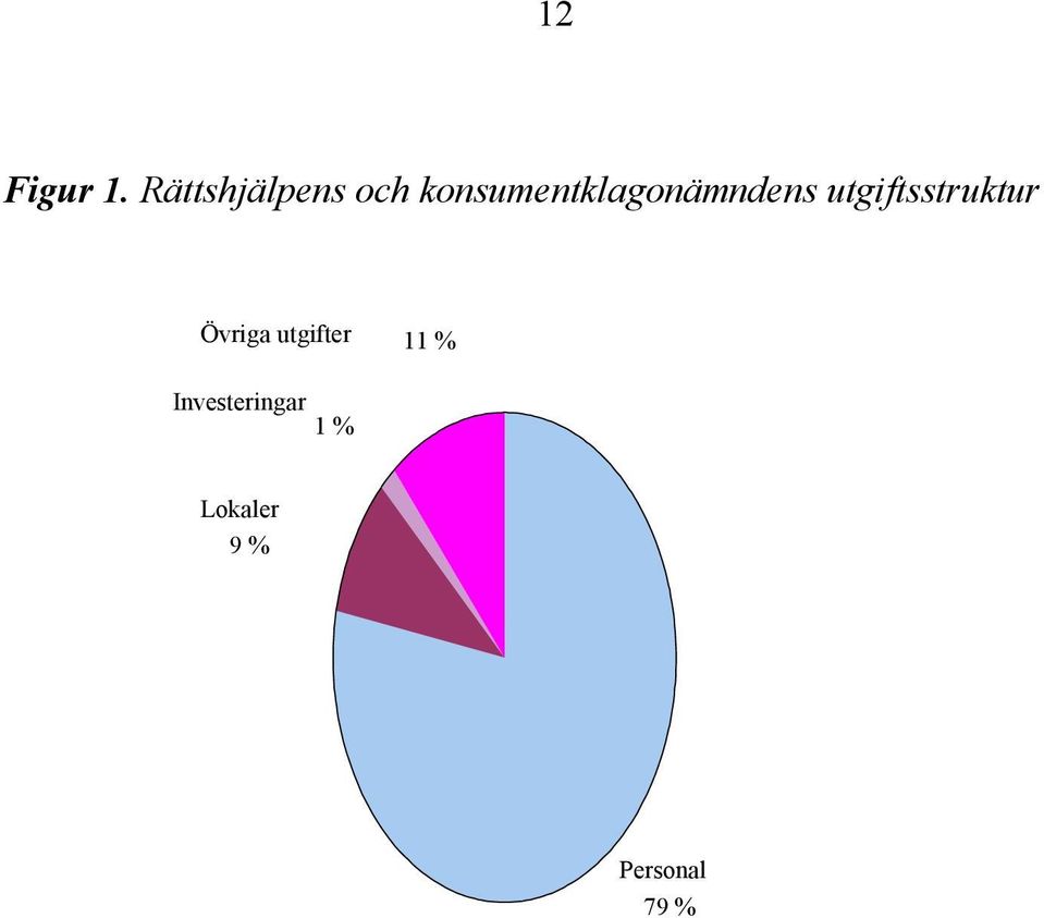 konsumentklagonämndens