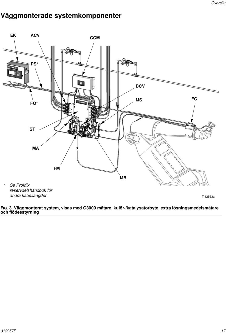 MB TI12553a FIG. 3.