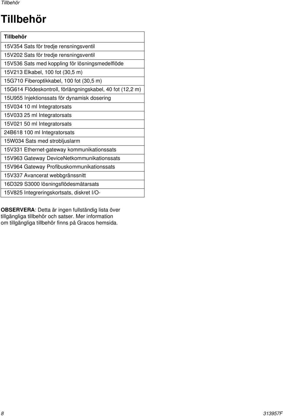 50 ml Integratorsats 24B618 100 ml Integratorsats 15W034 Sats med strobljuslarm 15V331 Ethernet-gateway kommunikationssats 15V963 Gateway DeviceNetkommunikationssats 15V964 Gateway