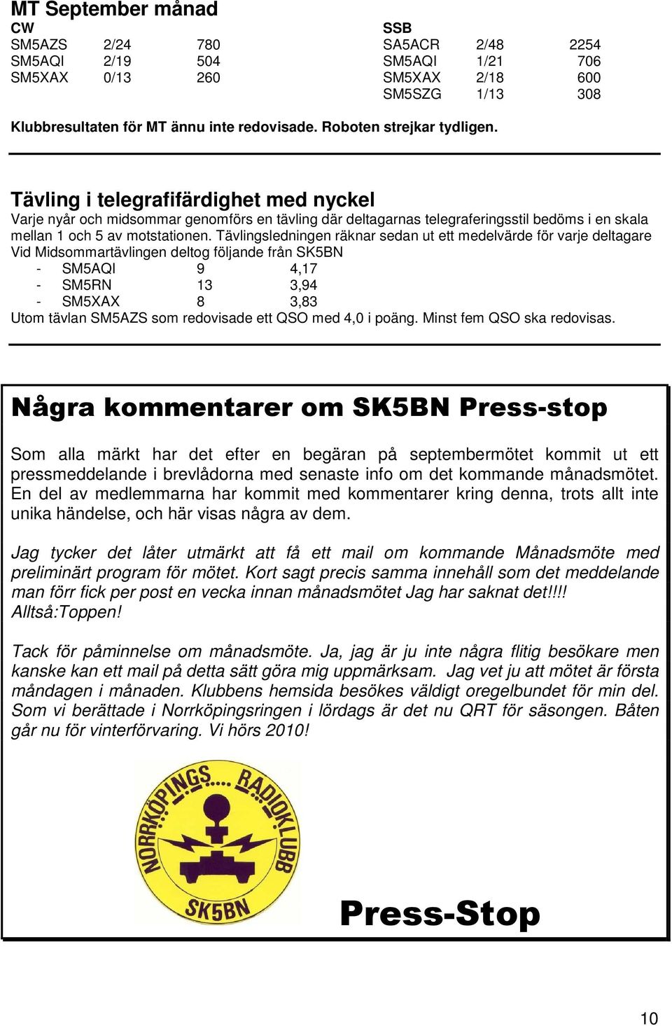 Tävlingsledningen räknar sedan ut ett medelvärde för varje deltagare Vid Midsommartävlingen deltog följande från SK5BN - SM5AQI 9 4,17 - SM5RN 13 3,94 - SM5XAX 8 3,83 Utom tävlan SM5AZS som