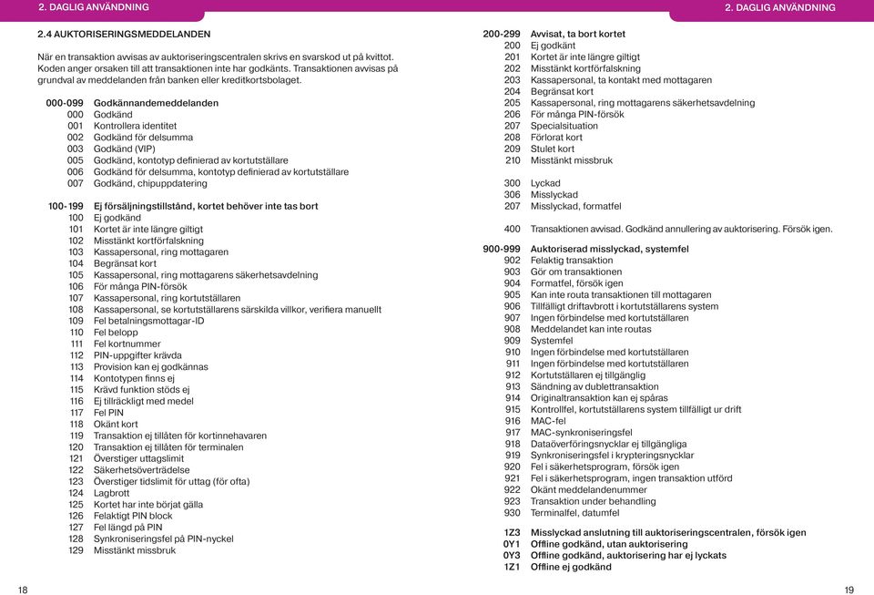 000-099 Godkännandemeddelanden 000 Godkänd 001 Kontrollera identitet 002 Godkänd för delsumma 003 Godkänd (VIP) 005 Godkänd, kontotyp definierad av kortutställare 006 Godkänd för delsumma, kontotyp