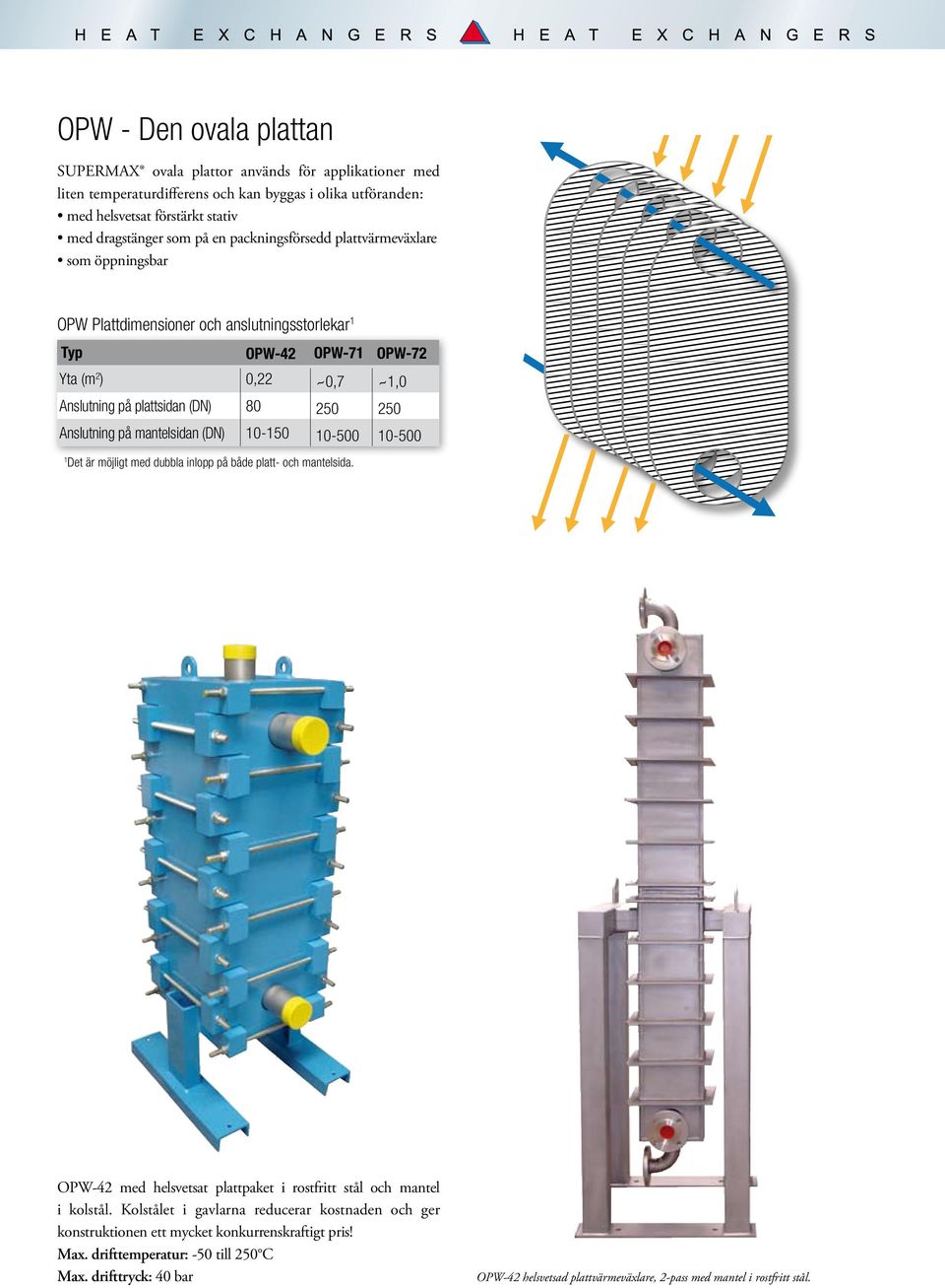 0,22 80 10-150 ~0,7 250 10-500 ~1,0 250 10-500 1 Det är möjligt med dubbla inlopp på både platt- och mantelsida. OPW-42 med helsvetsat plattpaket i rostfritt stål och mantel i kolstål.