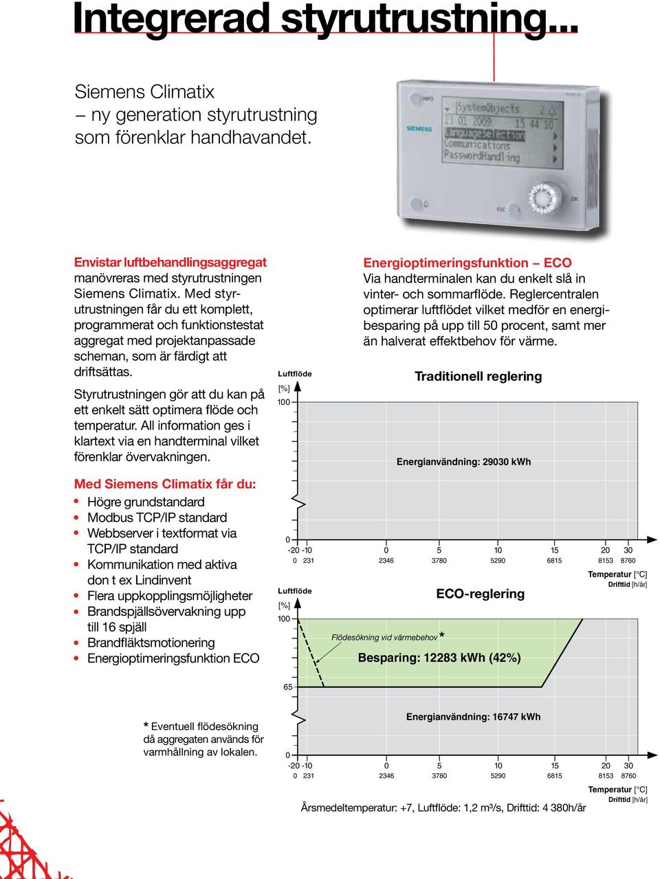 Styrutrustningen gör att du kan på ett enkelt sätt optimera flöde och temperatur. All information ges i klartext via en handterminal vilket förenklar övervakningen.