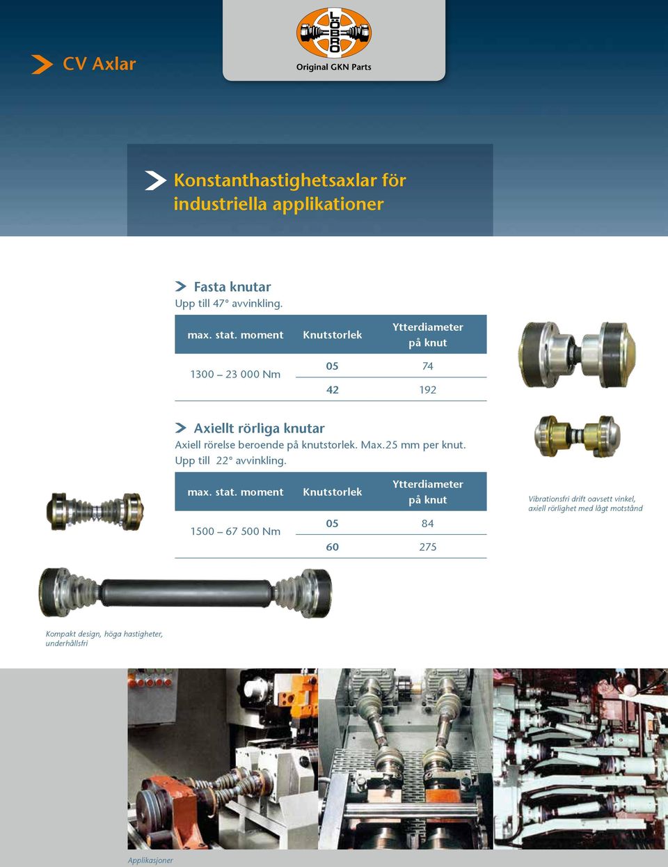 knutstorlek. Max.25 mm per knut. Upp till 22 avvinkling. max. stat.