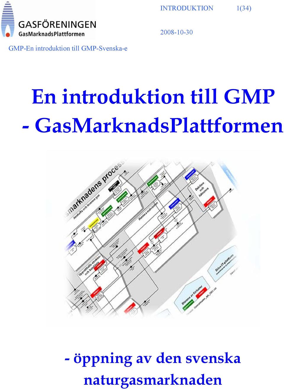 GasMarknadsPlattformen -