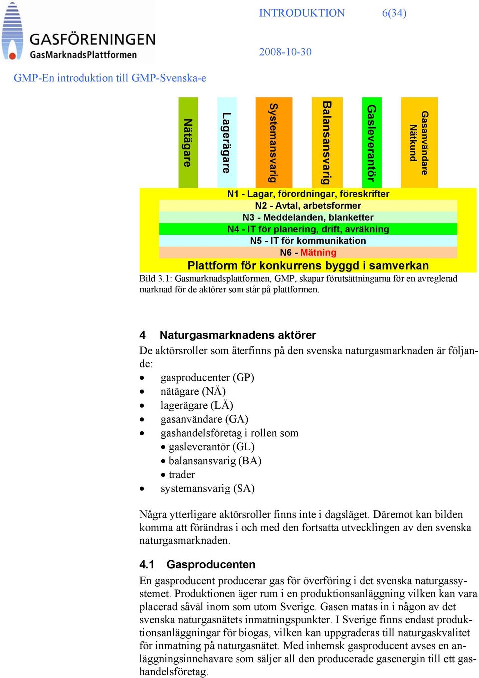 1: Gasmarknadsplattformen, GMP, skapar förutsättningarna för en avreglerad marknad för de aktörer som står på plattformen.