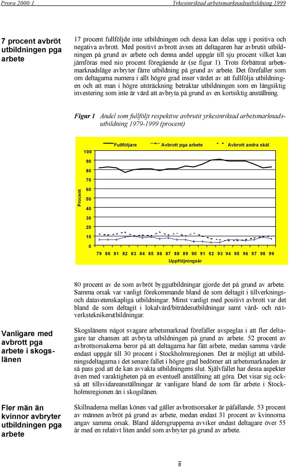 Trots förbättrat arbetsmarknadsläge avbryter färre utbildning på grund av arbete.