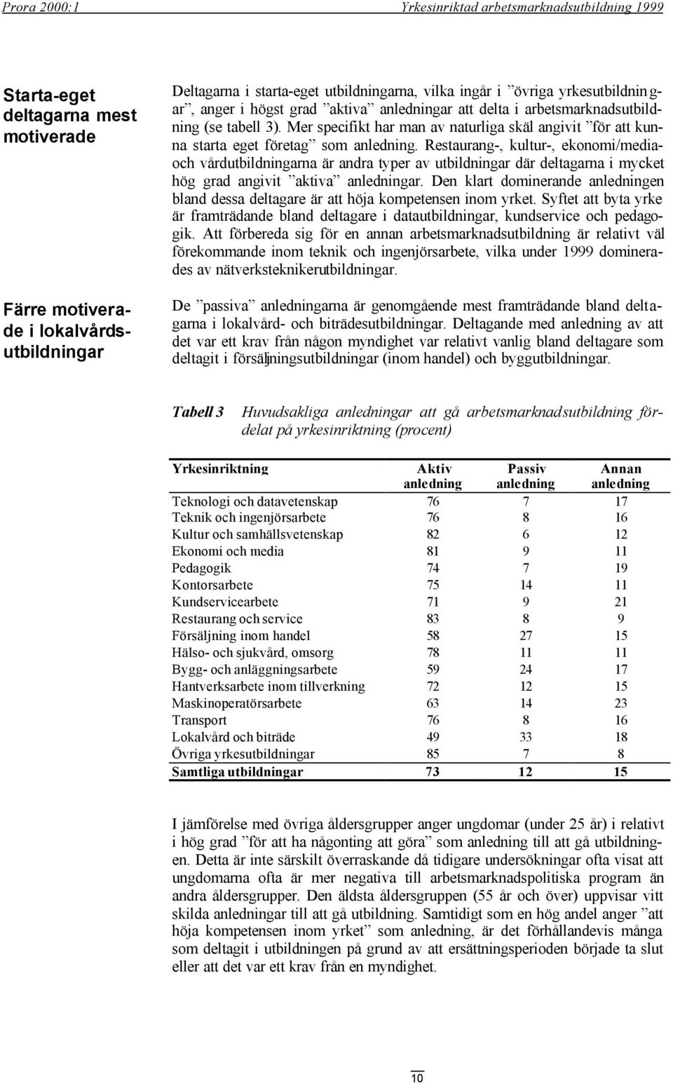 Mer specifikt har man av naturliga skäl angivit för att kunna starta eget företag som anledning.