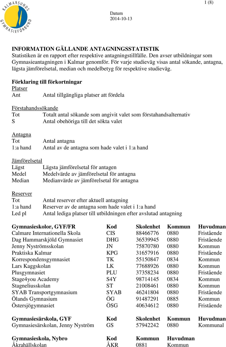 Förklaring till förkortningar Platser Ant Antal tillgängliga platser att fördela Förstahandssökande Tot Totalt antal sökande som angivit valet som förstahandsalternativ S Antal obehöriga till det