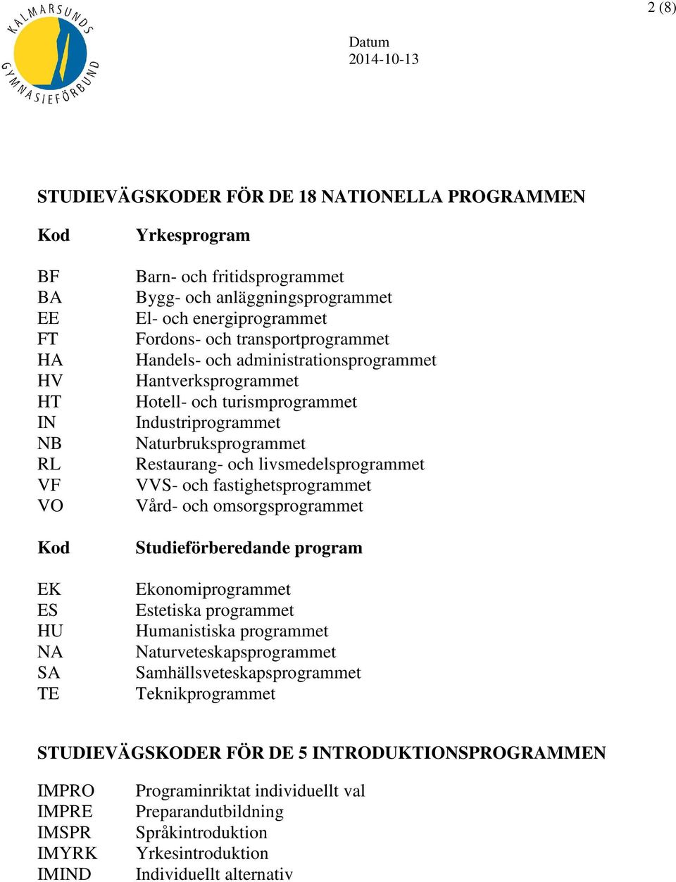 livsmedelsprogrammet VVS- och fastighetsprogrammet Vård- och omsorgsprogrammet Studieförberedande program Ekonomiprogrammet Estetiska programmet Humanistiska programmet Naturveteskapsprogrammet