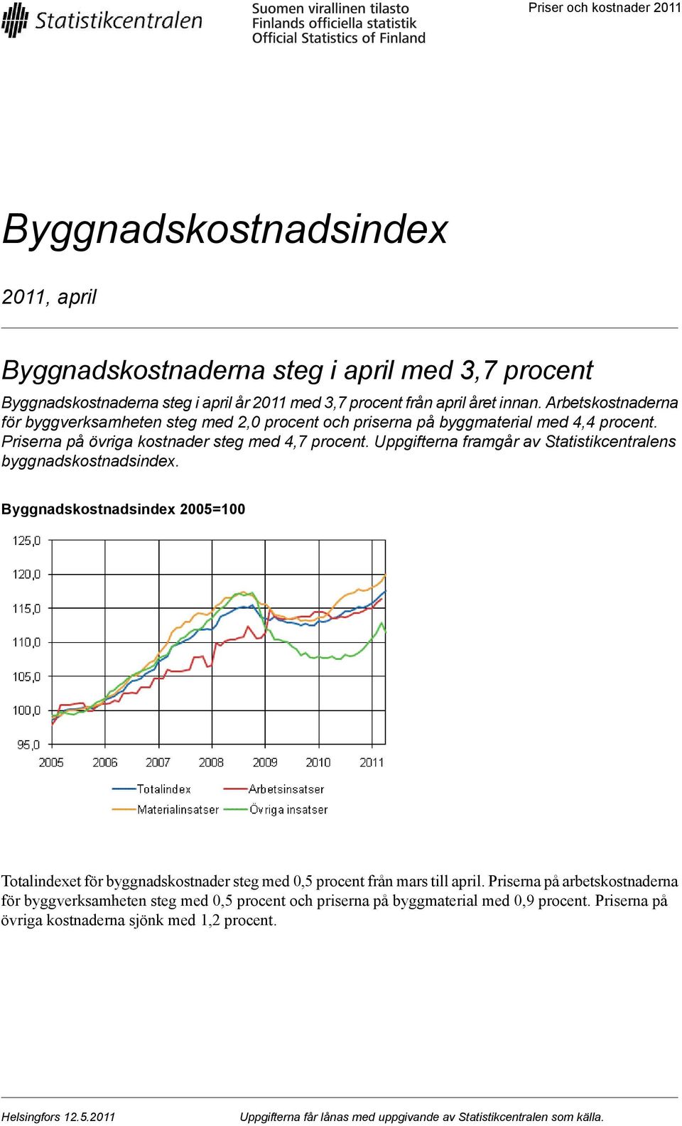 Uppgifterna framgår av Statistikcentralens byggnadskostnadsindex. Byggnadskostnadsindex et för byggnadskostnader steg med 0,5 procent från mars till april.