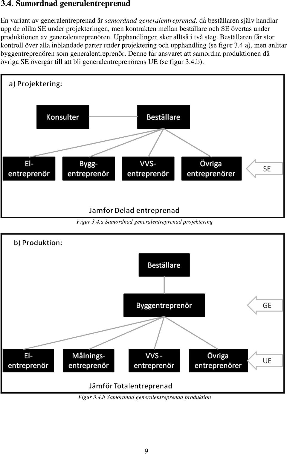 Beställaren får stor kontroll över alla inblandade parter under projektering och upphandling (se figur 3.4.a), men anlitar byggentreprenören som generalentreprenör.