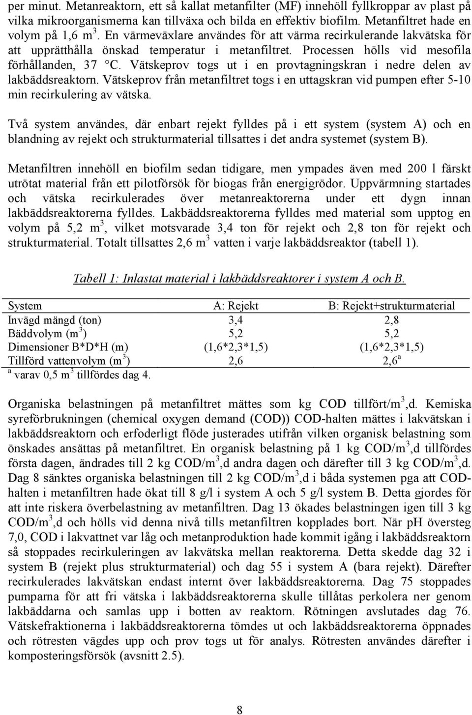 Vätskeprov togs ut i en provtagningskran i nedre delen av lakbäddsreaktorn. Vätskeprov från metanfiltret togs i en uttagskran vid pumpen efter 5-10 min recirkulering av vätska.