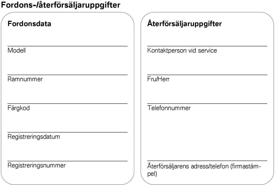 Ramnummer Fru/Herr Färgkod Telefonnummer