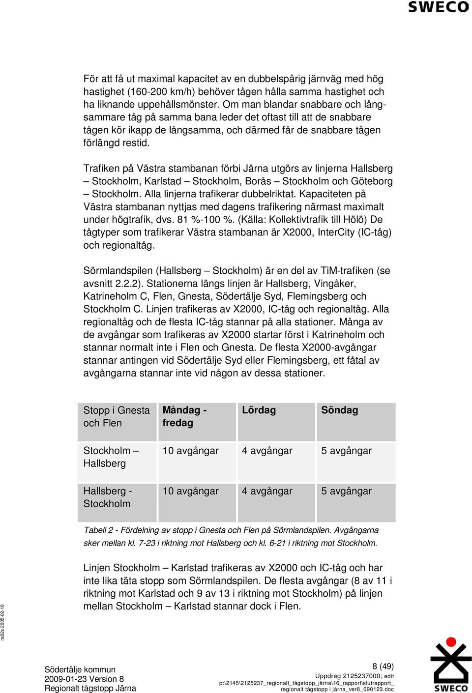 Trafiken på Västra stambanan förbi Järna utgörs av linjerna Hallsberg Stockholm, Karlstad Stockholm, Borås Stockholm och Göteborg Stockholm. Alla linjerna trafikerar dubbelriktat.