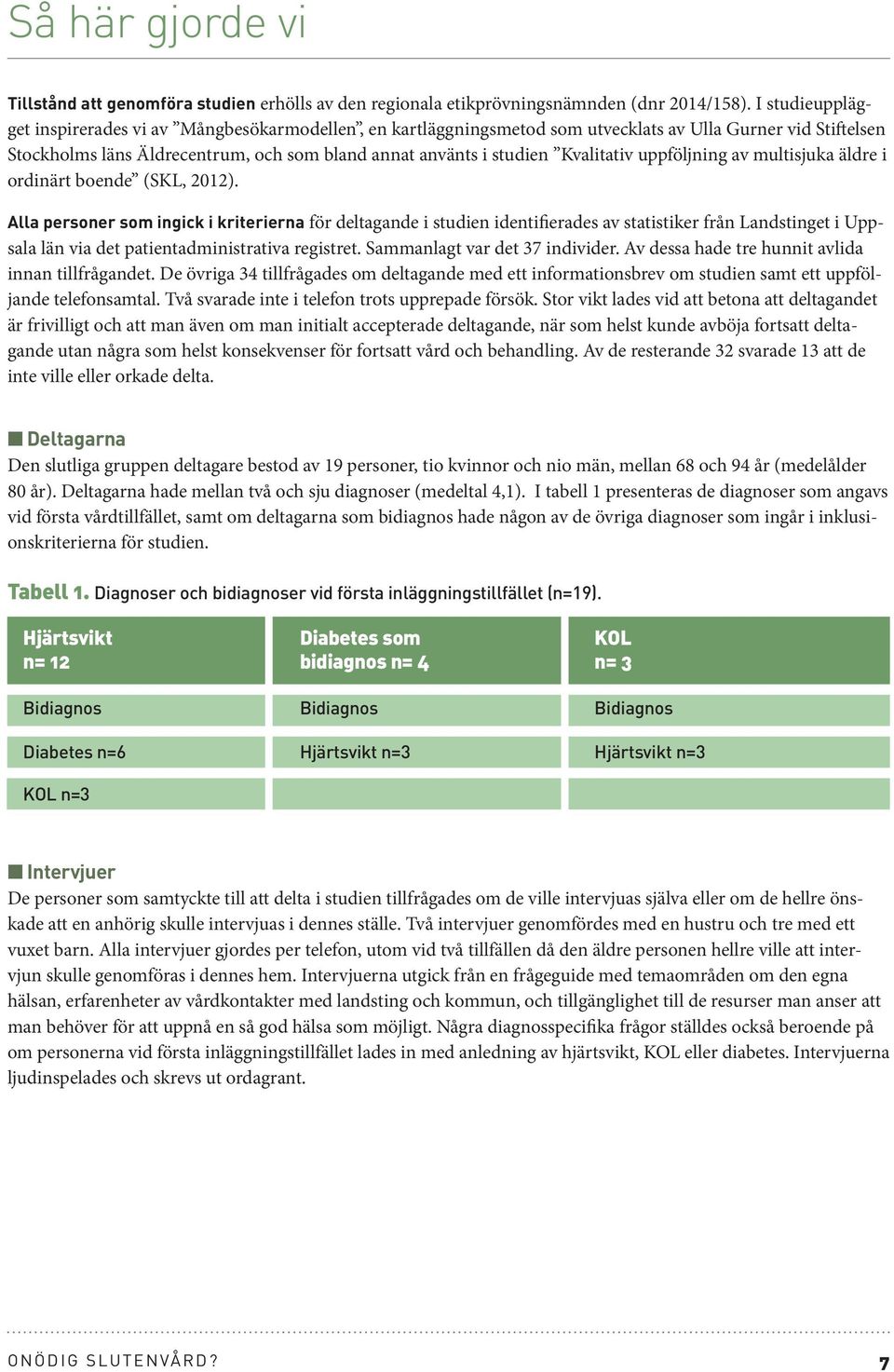 Kvalitativ uppföljning av multisjuka äldre i ordinärt boende (SKL, 2012).