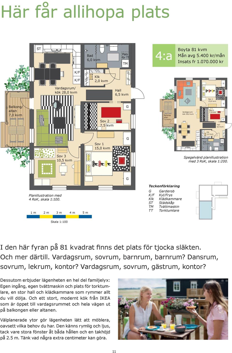 kvm Sov 1 15,0 kvm G K/F K/F Klk 2,0 kvm Bad 6,0 kvm TM Plats för TT Sov 3 10,5 kvm Spegelvänd planillustration med 3 RoK, skala 1:200. G Planillustration med 4 RoK, skala 1:100.