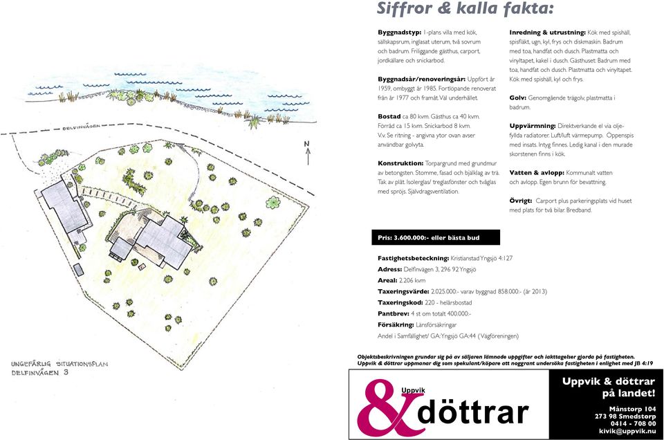 Konstruktion: Torpargrund med grundmur av betongsten. Stomme, fasad och bjälklag av trä. Tak av plåt. Isolerglas/ treglasfönster och tvåglas med spröjs. Självdragsventilation.