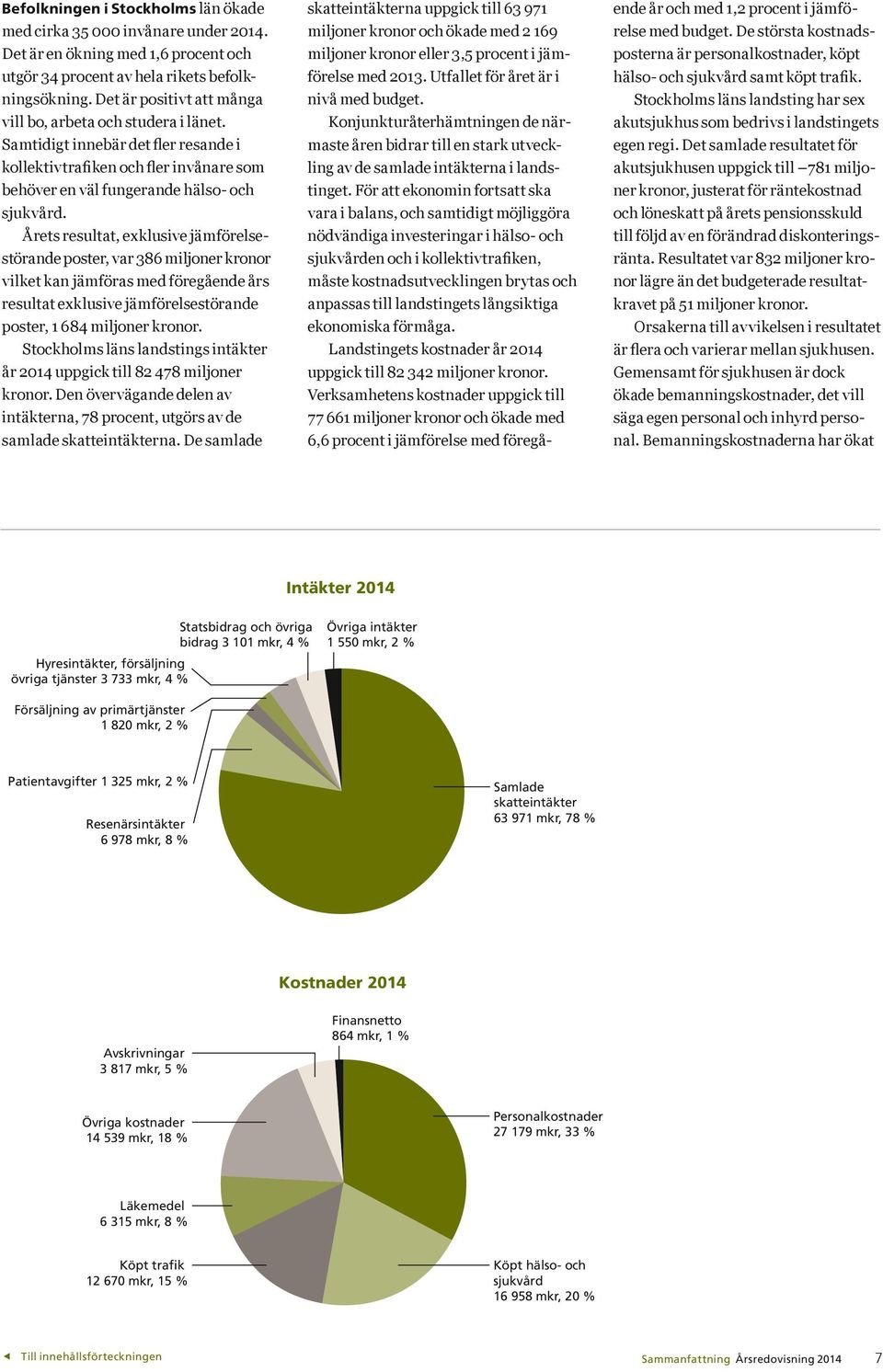 Årets resultat, exklusive jämförelsestörande poster, var 386 miljoner kronor vilket kan jämföras med föregående års resultat exklusive jämförelsestörande poster, 1 684 miljoner kronor.