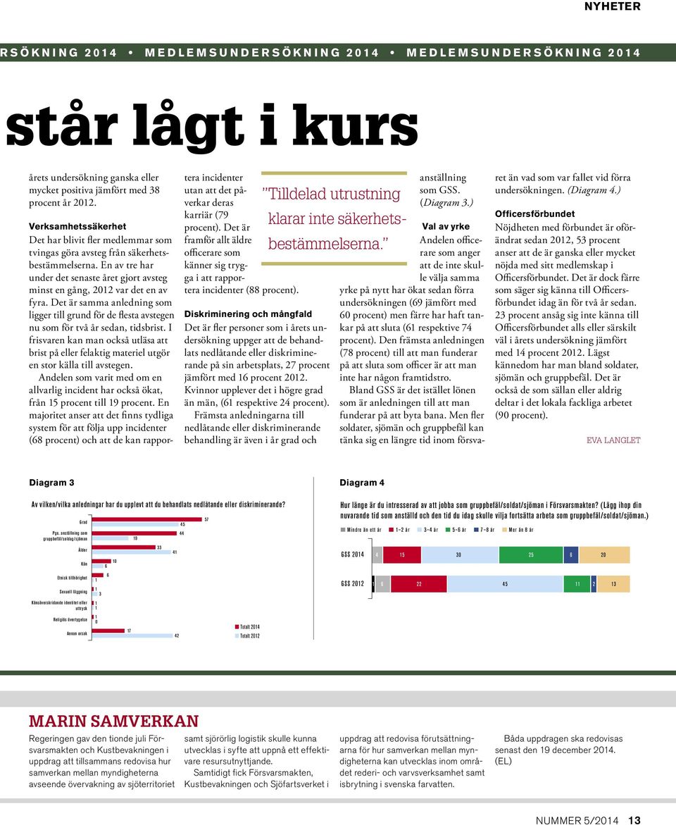 Det är samma anledning som ligger till grund för de flesta avstegen nu som för två år sedan, tidsbrist.