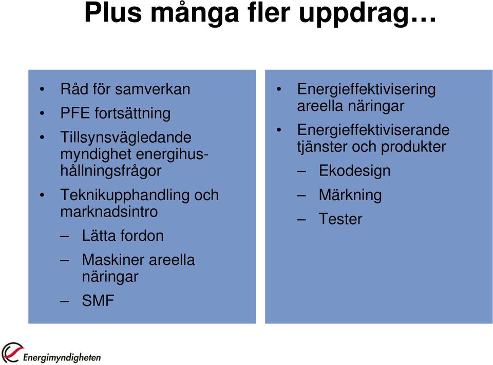 marknadsintro Lätta fordon Maskiner areella näringar SMF