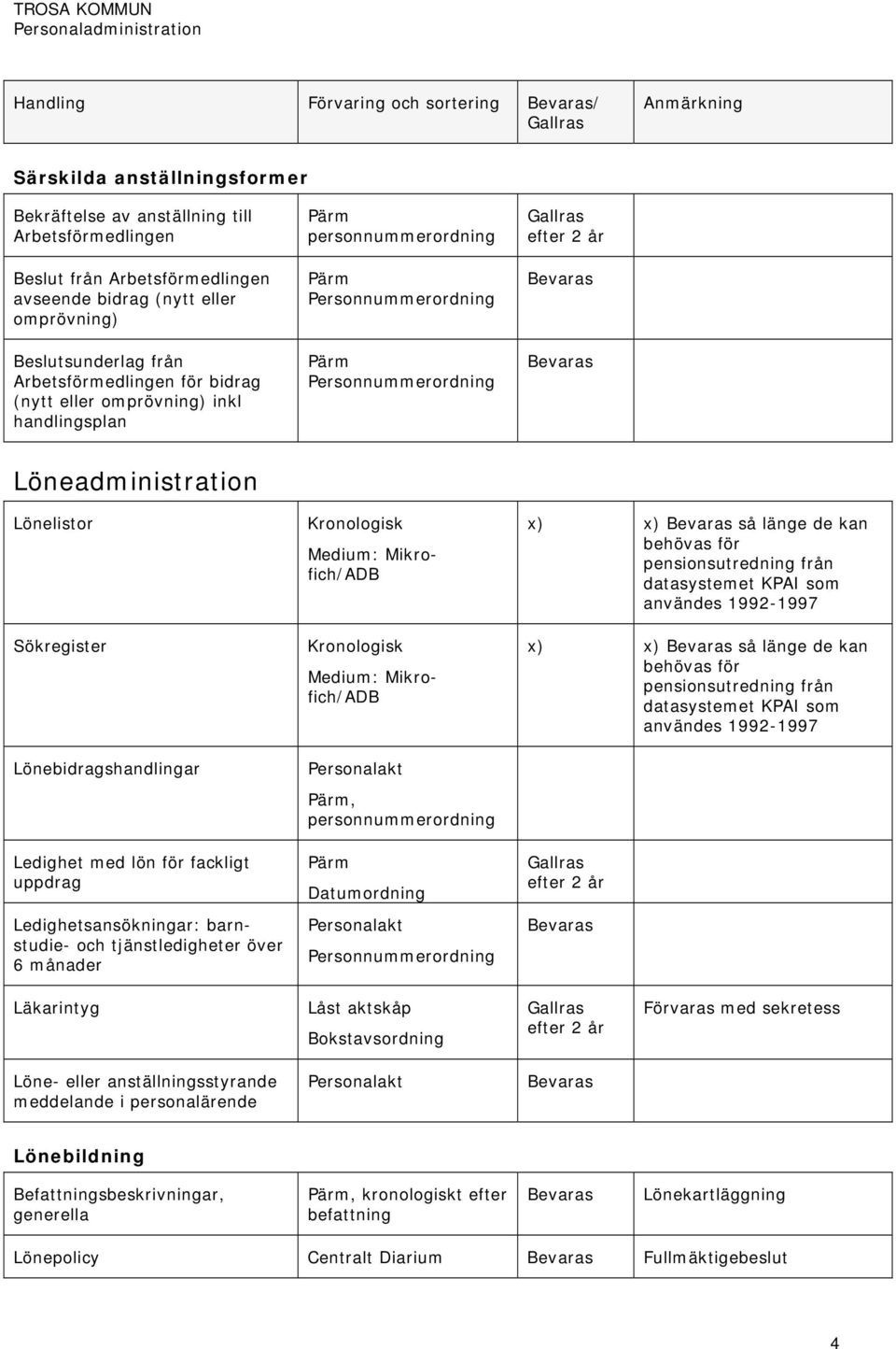 Ledighetsansökningar: barnstudie- och tjänstledigheter över 6 månader Kronologisk Medium: Mikrofich/ADB Kronologisk Medium: Mikrofich/ADB, Datumordning x) x) så länge de kan behövas för