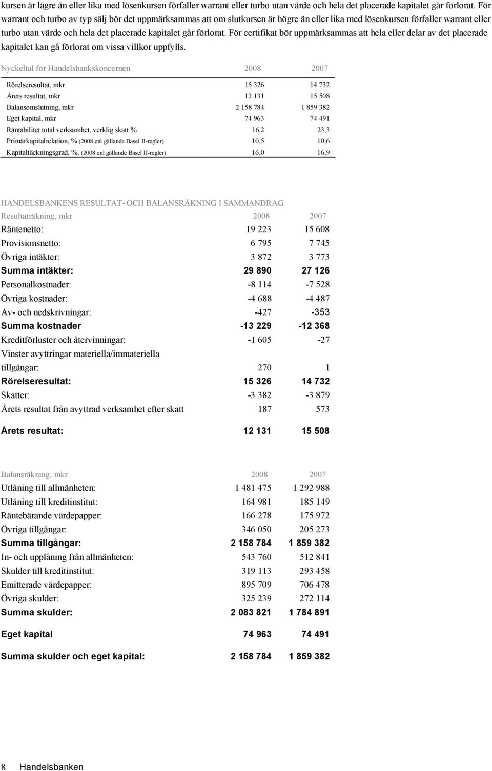 För certifikat bör uppmärksammas att hela eller delar av det placerade kapitalet kan gå förlorat om vissa villkor uppfylls.